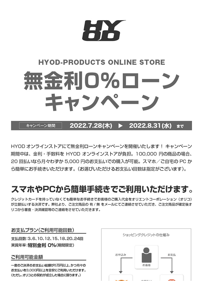 無金利ローン