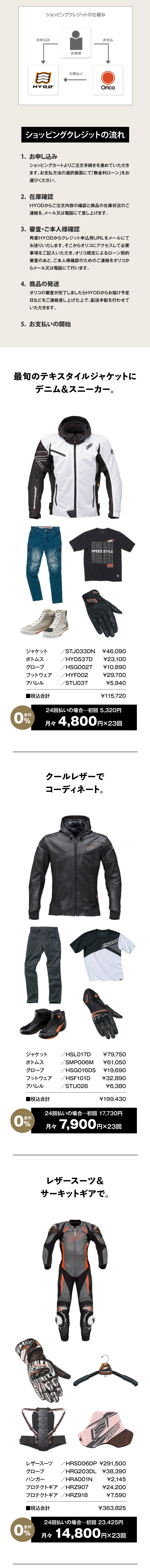 無金利ローン