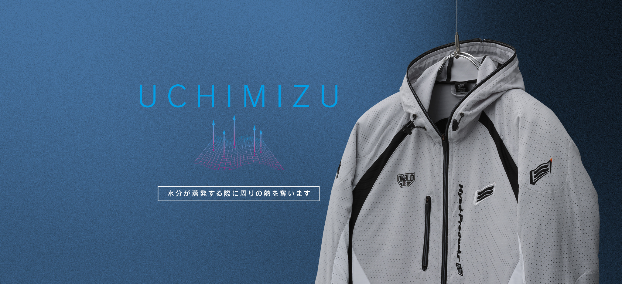 uchimizu