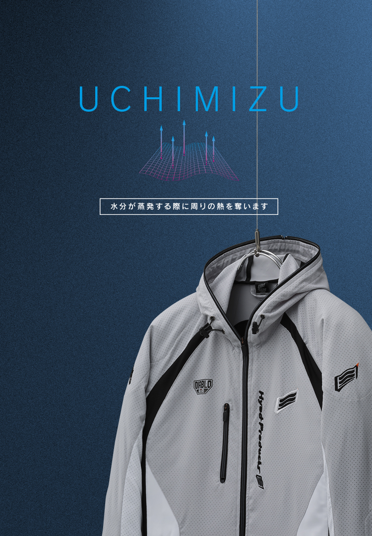 uchimizu
