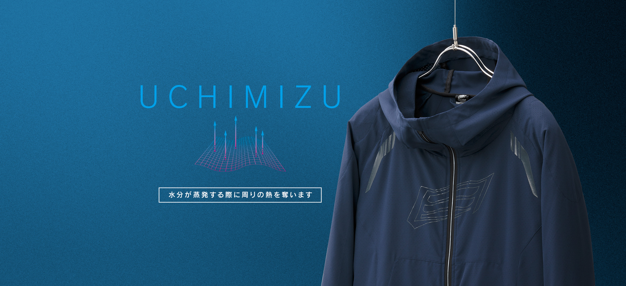 uchimizu