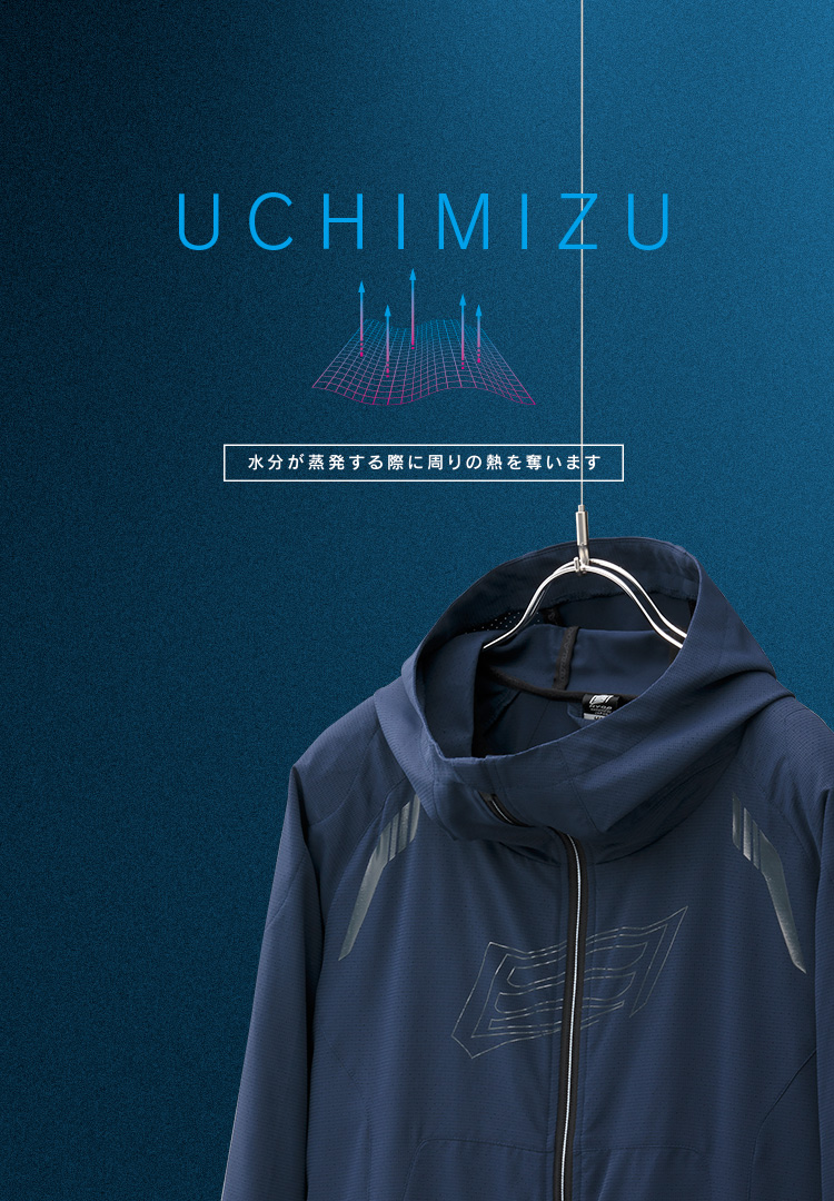 uchimizu
