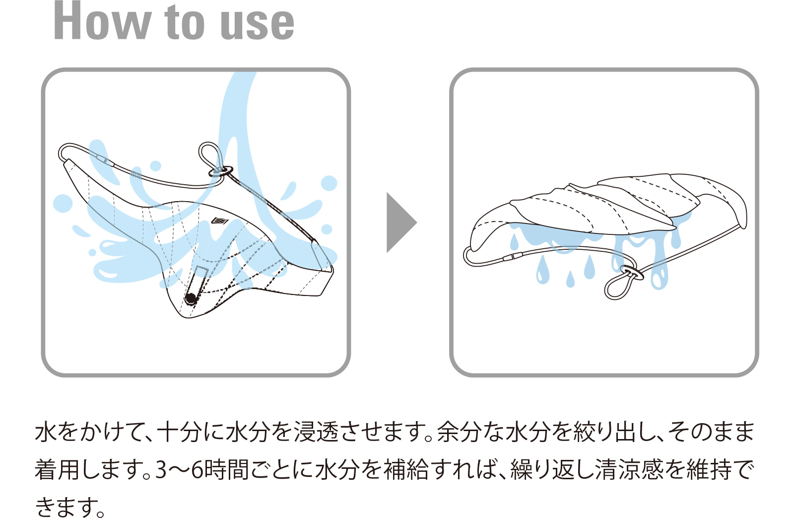 クールギア（WATER-COOLING NECK BOOSTER）