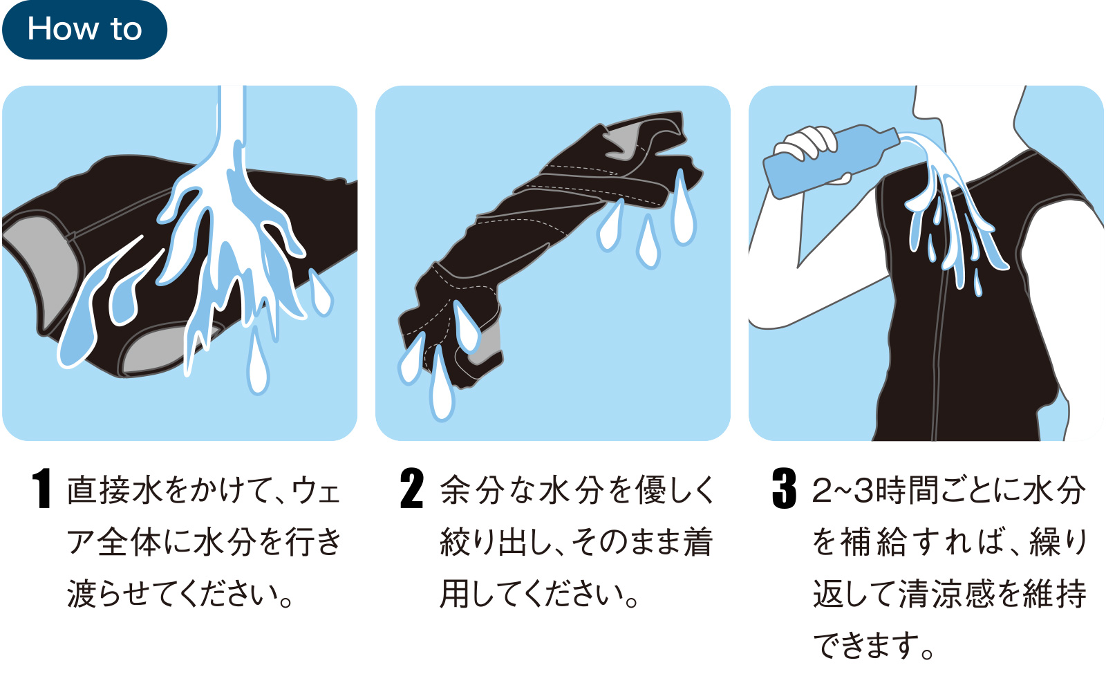 クールギア（WATER-COOLING VEST）